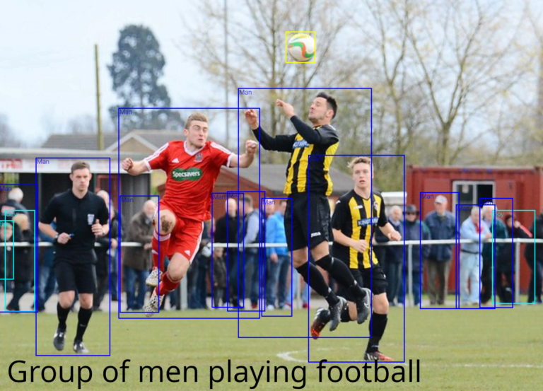 Man playing football, with the object detection bounding boxes and a caption in the bottom that describes the image "Group of men playing football"