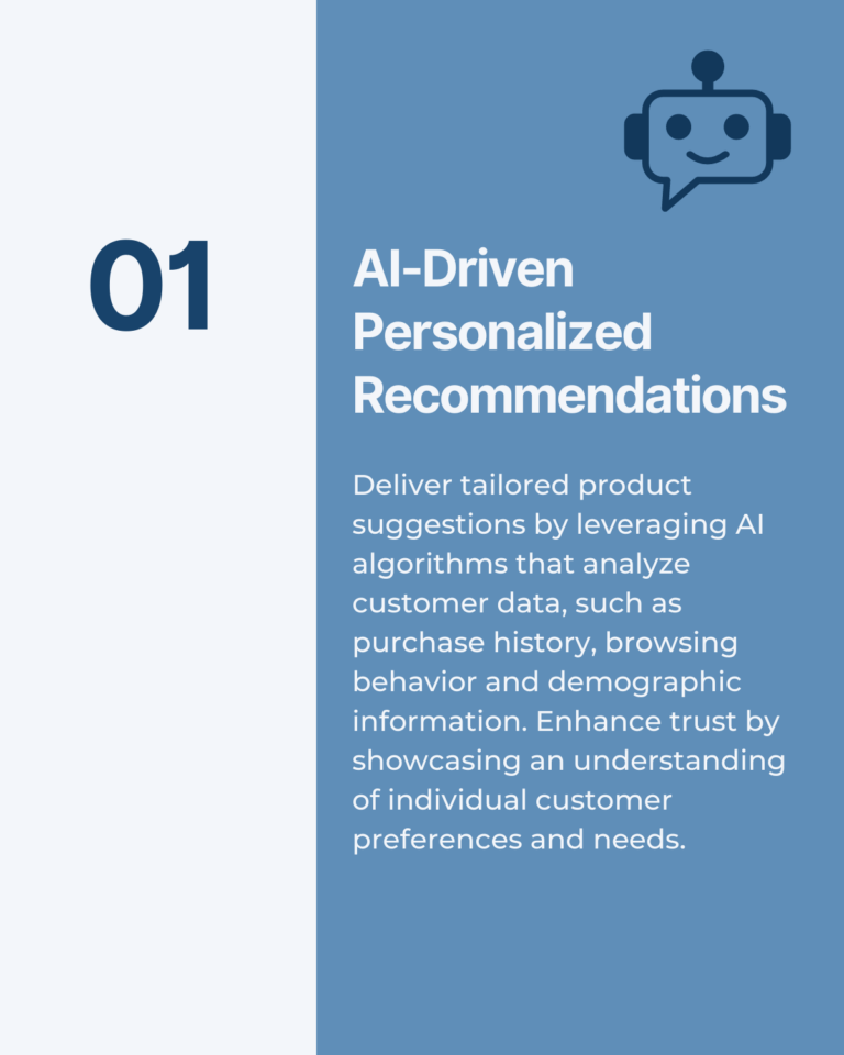 AI Driven Personalized Recommendations